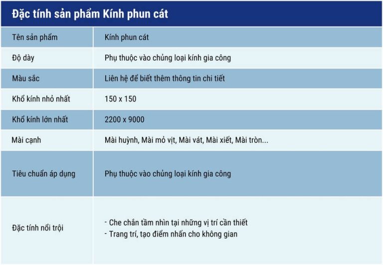 Thông số kính phun cát
